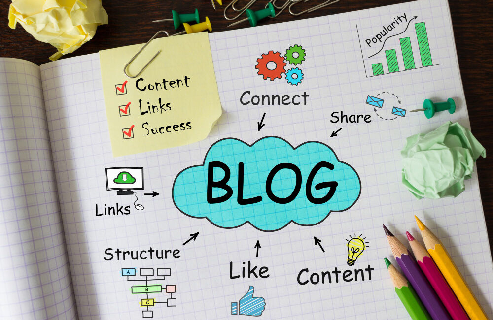 strategii promovare blog